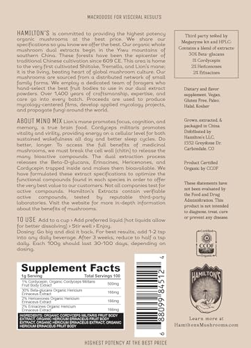 Detalle etiqueta Hamilton’s Mind Mix polvo orgánico