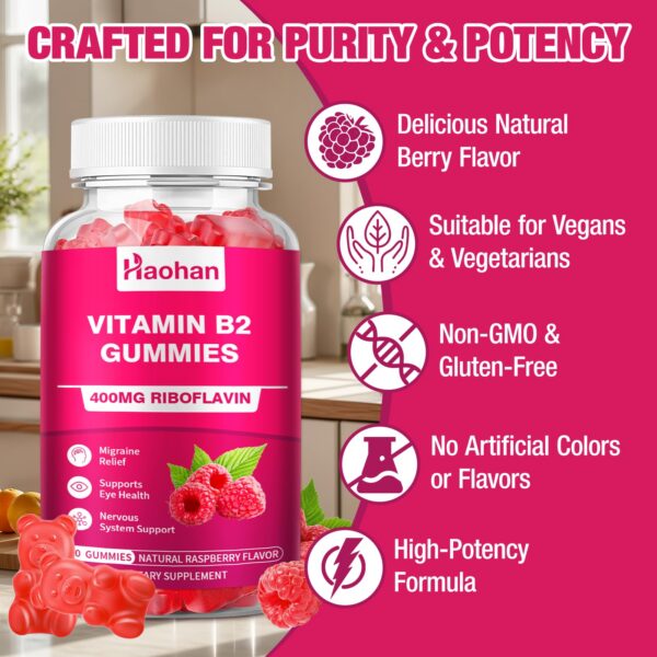 Version 1.0.0 Frente de empaque Haohan B2 400mg gomitas