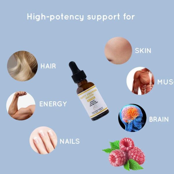 Frente del envase con etiqueta Happy Growing Biotina