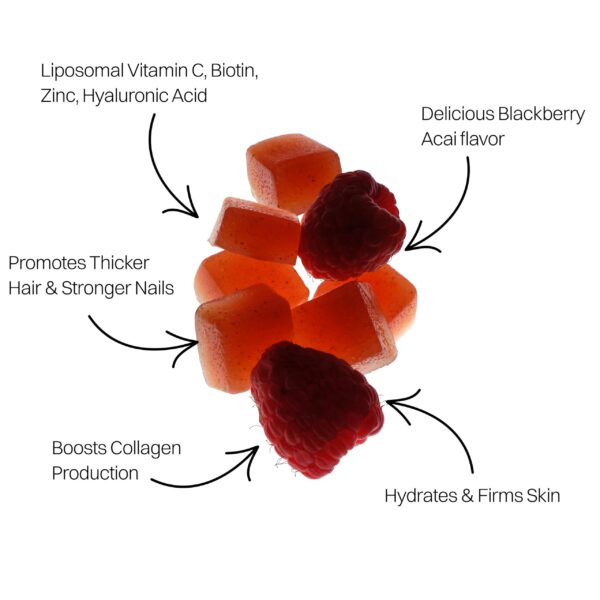 Version 1.0.0 Gomitas en caja promocional