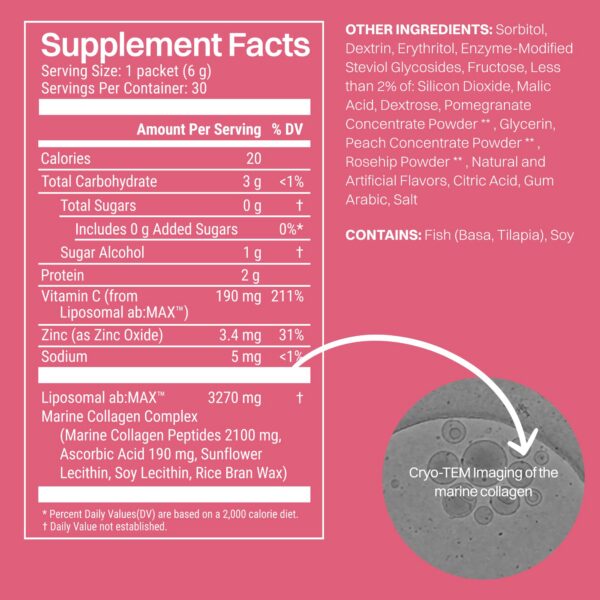 Haroutine Gomitas liposomadas Vitamina C y Colágeno marino - viaje