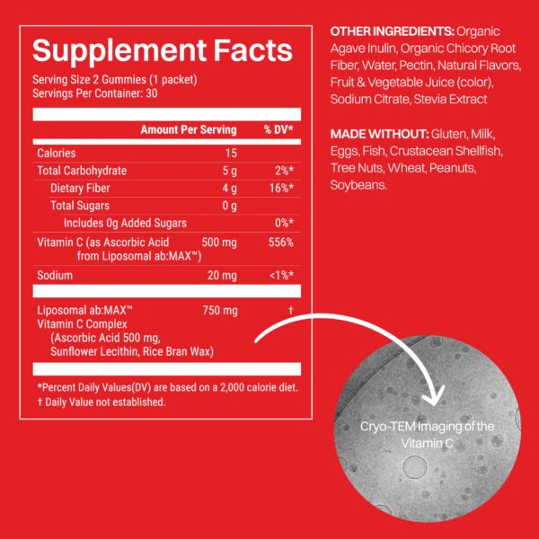Version 1.0.0 Empaque de gomitas vitamina c liposomal Haroutine sabor guayaba