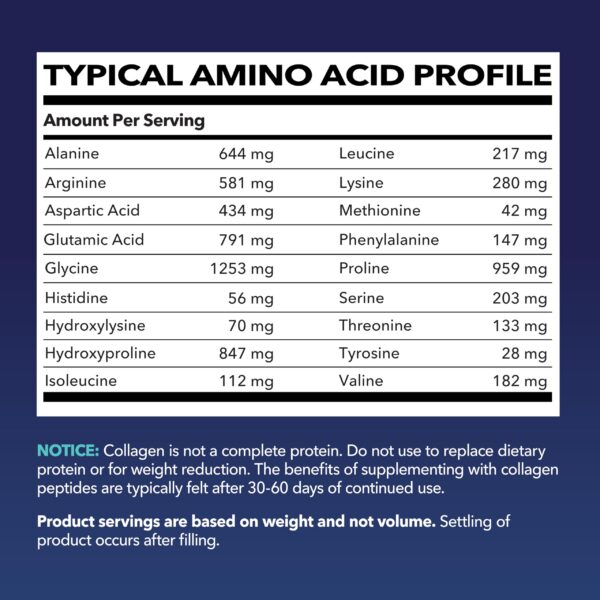 Mezcla de polvo de colágeno en vaso