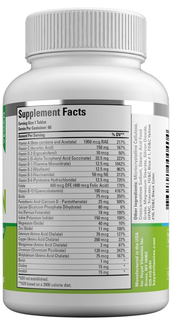 Tabletás visibles en blíster