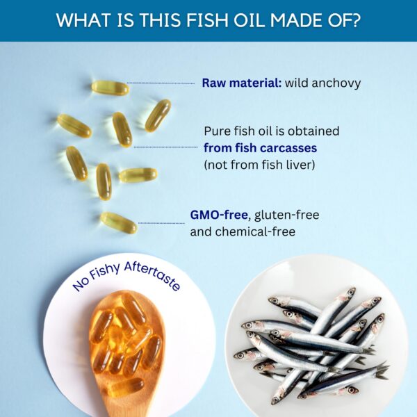 Vista lateral del envase healblend Omega 3