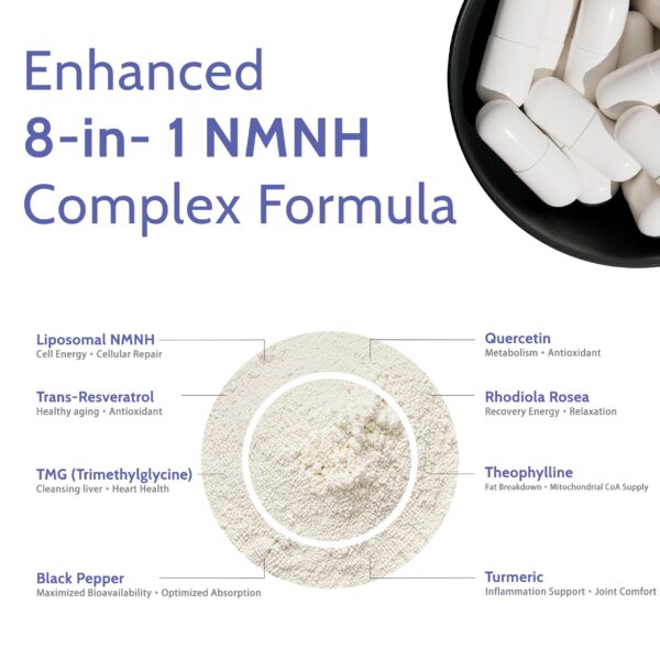 Cápsulas NMNH liposomal HEALGUT