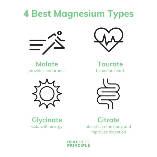 Cápsula vegetal Health by Principle Magnesio