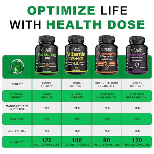 Frasco Health Dose con tapa