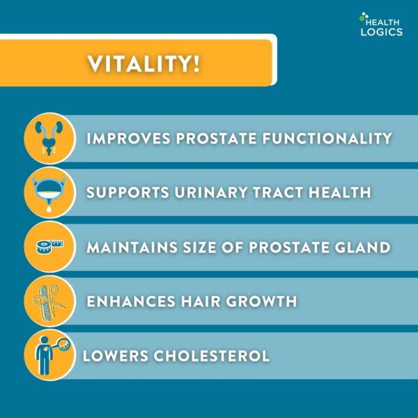 Health Logics Vitality cápsulas para salud urinaria masculina