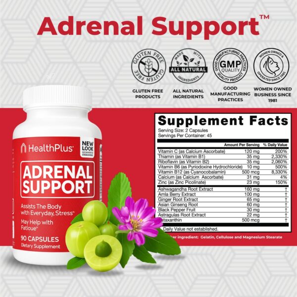 Version 1.0.0 Frasco Health Plus Adrenal Cleanse
