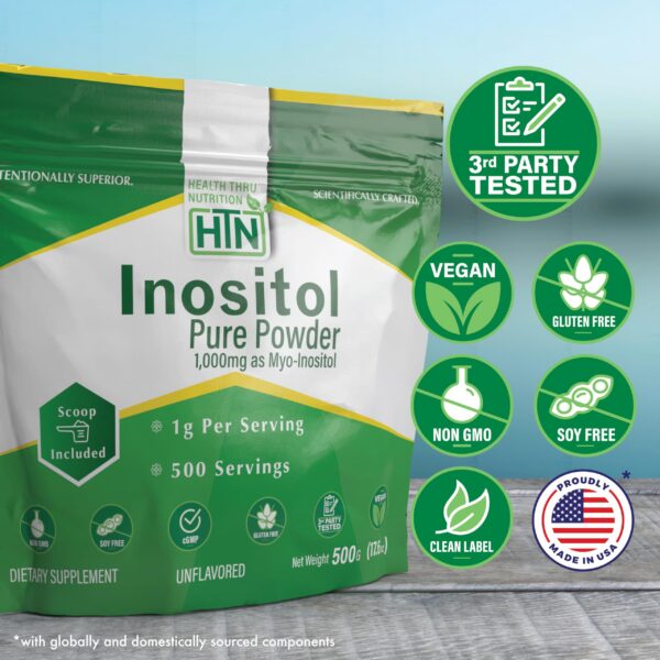 Etiqueta de Health Thru Nutrition Inositol