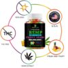 Frasco Healthergize Hemp Gummies con etiqueta