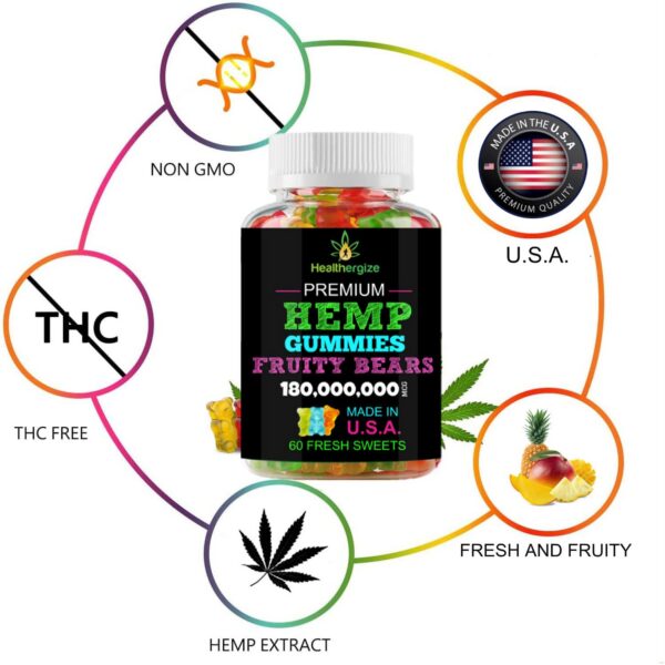 Frasco Healthergize Hemp Gummies con etiqueta