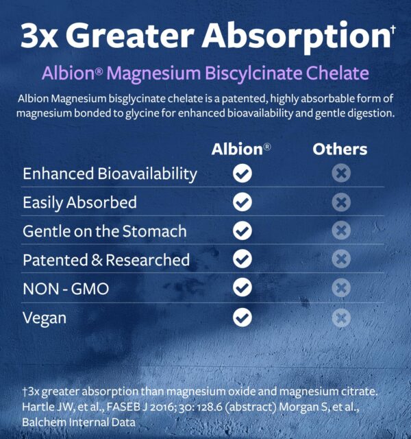 Interior de envase Healths Harmony