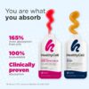 Healthycell MicroGels gel para máxima absorción vitaminas
