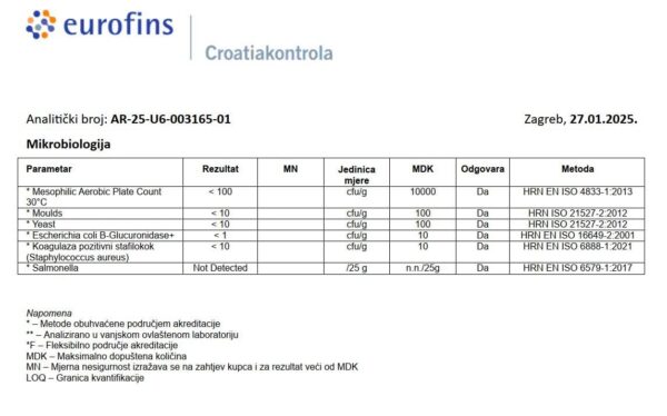 Version 1.0.0 Envase 32 oz con etiqueta