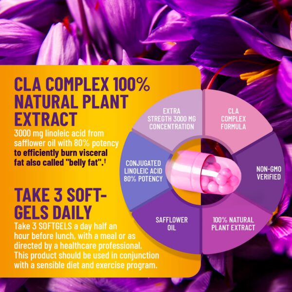 Helix Heal Belly Fat Burner Capsules Close-Up