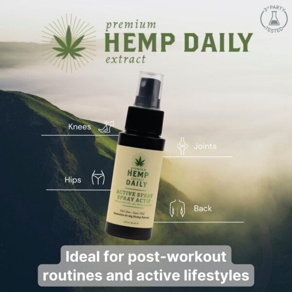 Rocío de Hemp Daily Active Spray en uso