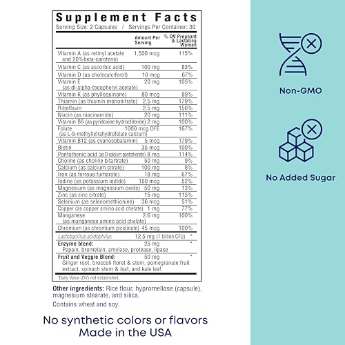 Etiqueta de vitaminas y minerales
