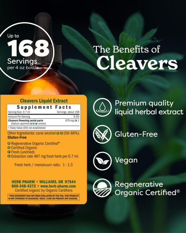 Gotero para dosificación del extracto