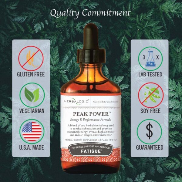 Gotero de la fórmula de hierbas