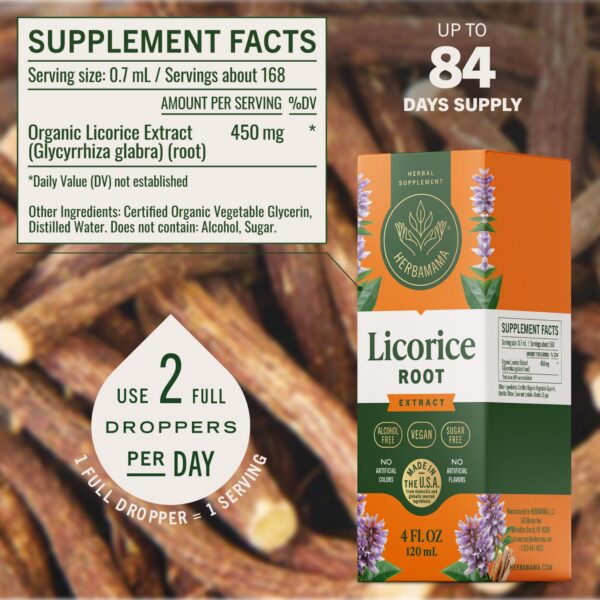 Gotero de Licorice Root Drops