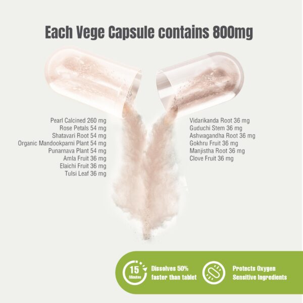 Frasco de Pearl Calcine 90 cápsulas