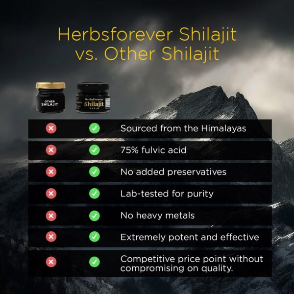 Extractos y minerales en trazas en etiqueta