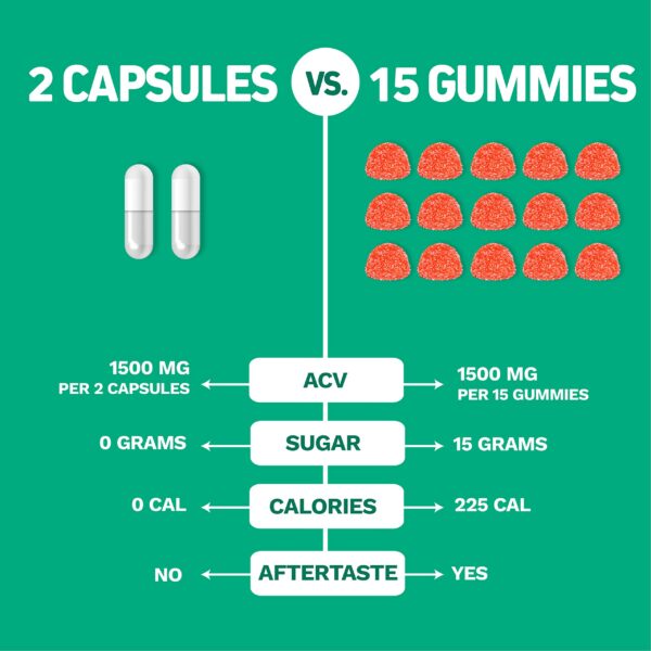 Herbtonics ACV crudo con la madre cápsulas veganas