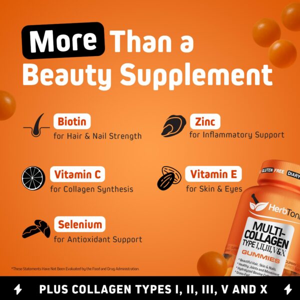 Envase de Herbtonics gomitas