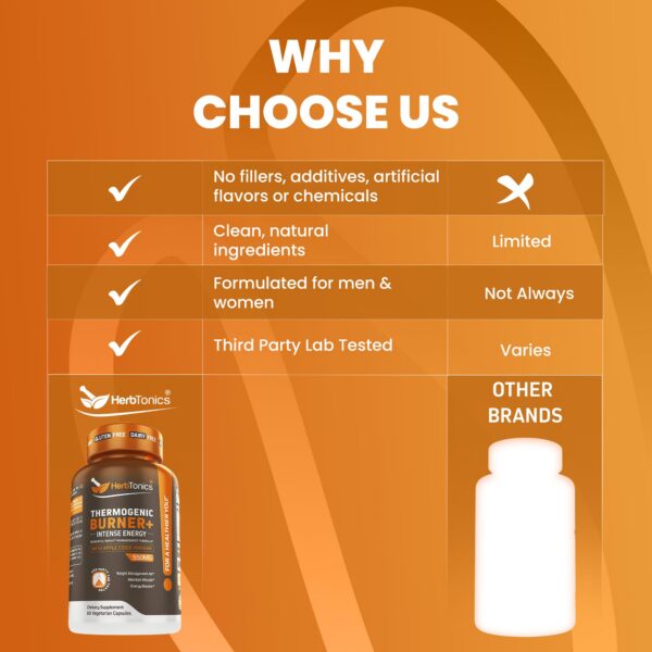 Version 1.0.0 Pastillas Herbtonics para metabolismo acelerado y enfoque sin nerviosismo