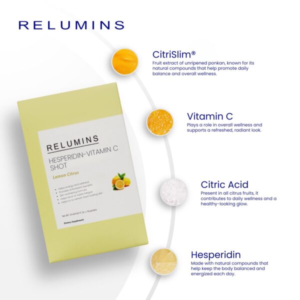 Version 1.0.0 Frasco y etiqueta de Vitamina C liposomal Dr.Plus