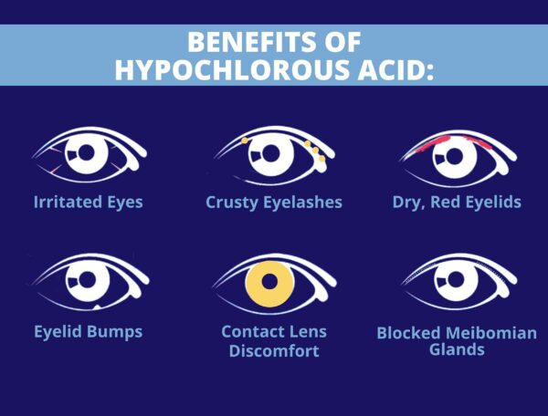 Máscara de ojos calefactable Heyedrate - vista de producto