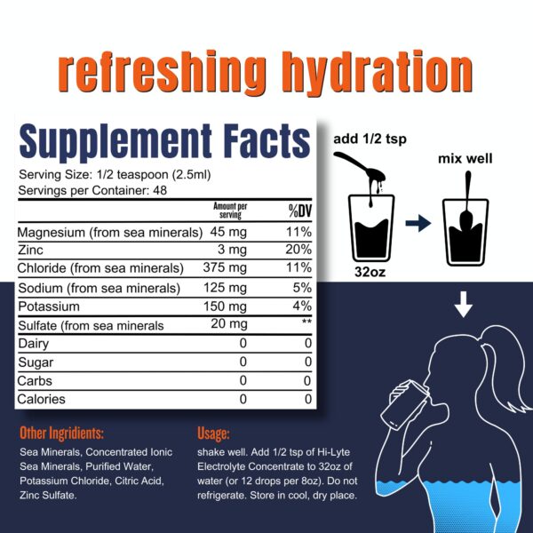 Frasco con gotero Hi-Lyte