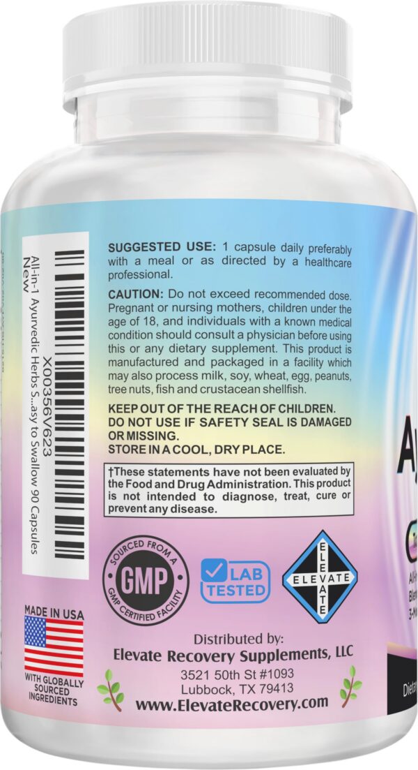 Detalle de los 17 ingredientes activos