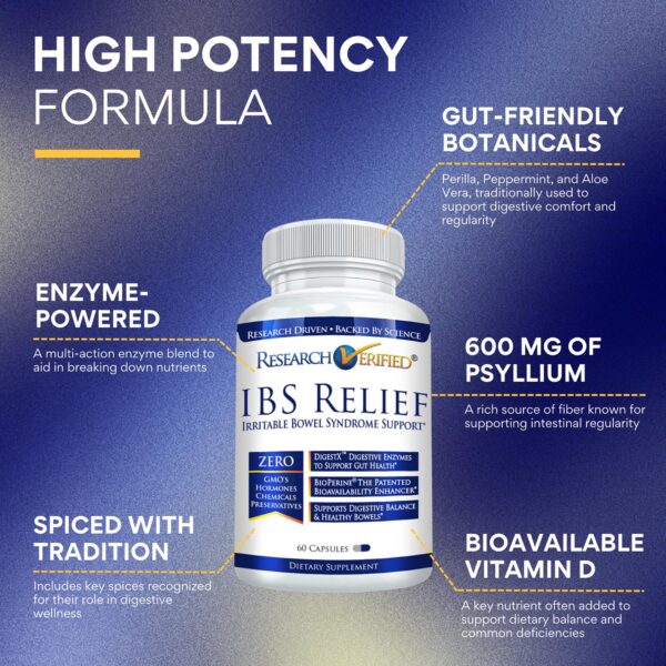 Hierbas Peppermint Leaf, Fennel y Ginger naturales