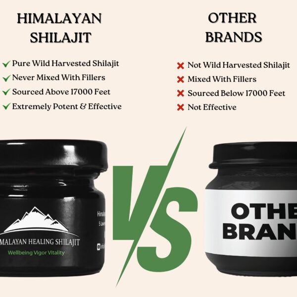 Version 1.0.0 Interior del frasco de Shilajit