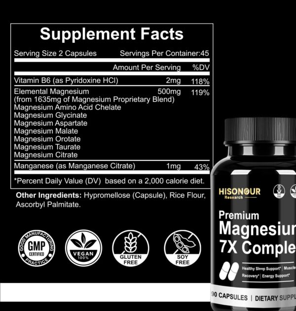 Etiqueta nutricional de magnesio