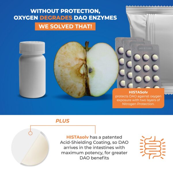 Tabletas HISTAsolv en blíster