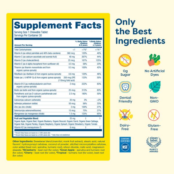 Etiqueta detallada del multivitamínico HIYA