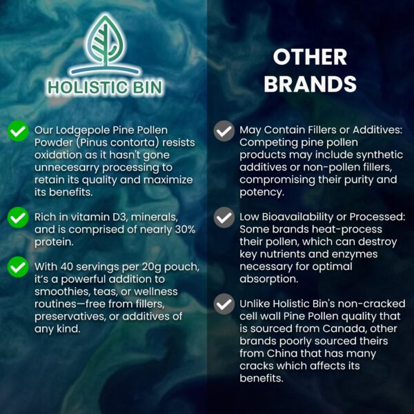 Polen de pino lodgepole polvoriento