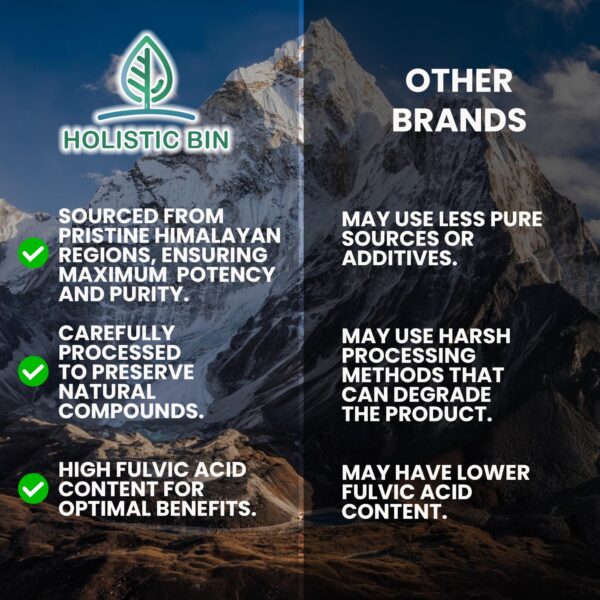 Envase sellado de Shilajit Holistic Bin