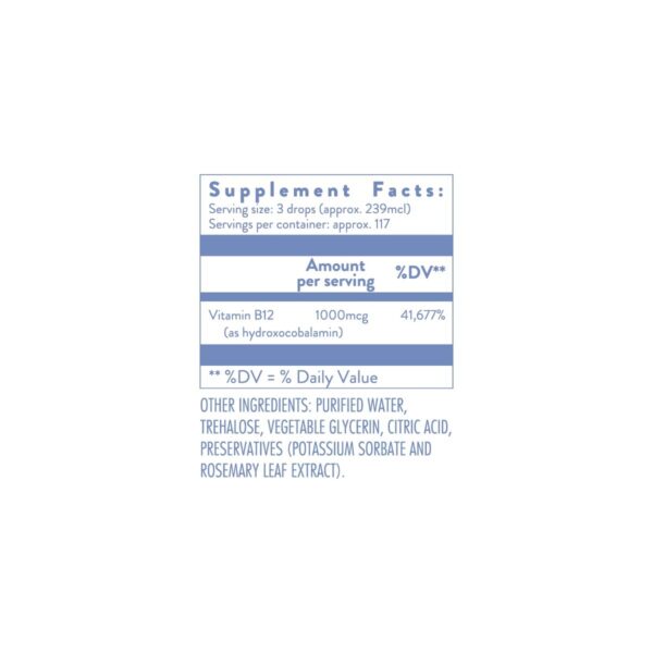 Detalle del gotero Hydroxy B12 MegaDrops