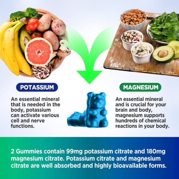 Gomitas HOLLEGEND potasio magnesio botella lateral