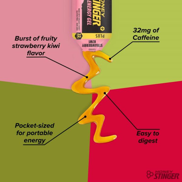 Geles de energia listos para consumir