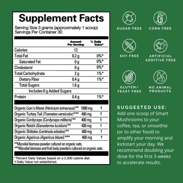 Version 1.0.0 Hongos funcionales mezcla para apoyo mental y inmunológico BRAINMD