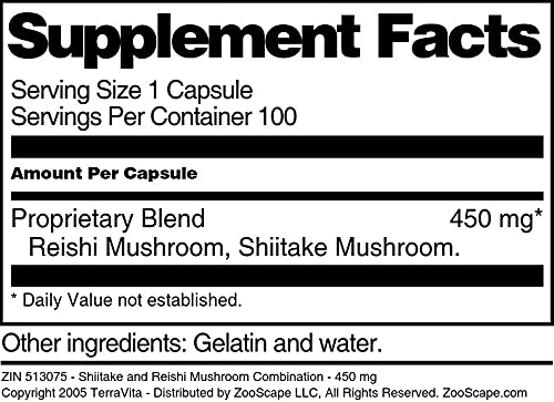 Hongos Shiitake y Reishi para bienestar general