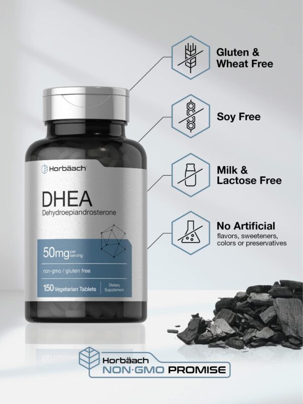 Version 1.0.0 Etiqueta de ingredientes DHEA