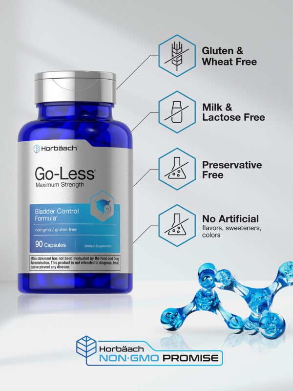 Version 1.0.0 Presentación de 90 cápsulas