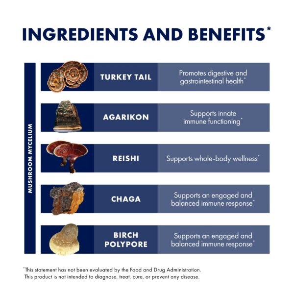 Spray para garganta con hongos medicinales Host Defense MycoShield